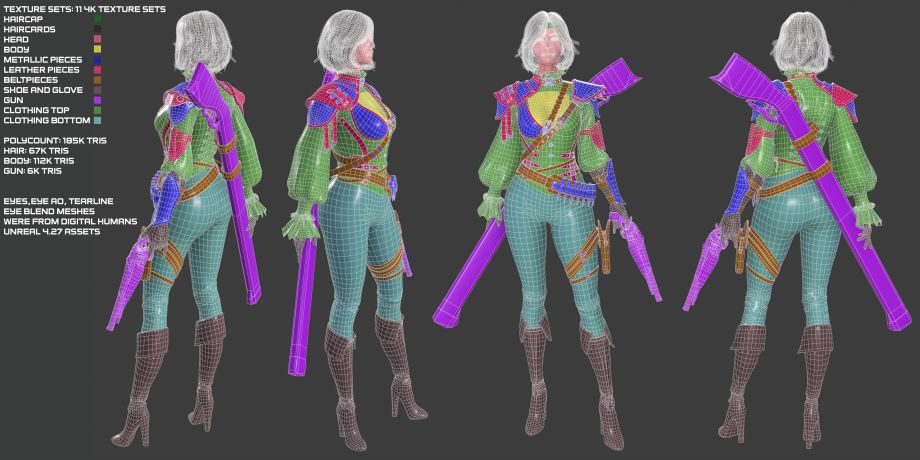 Female Gunslinger 项目重新拓扑