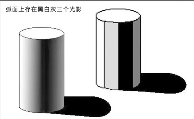 产品渲染效果图