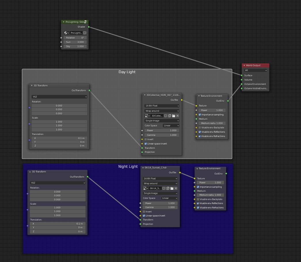 灯光照明-Renderbus云渲染农场