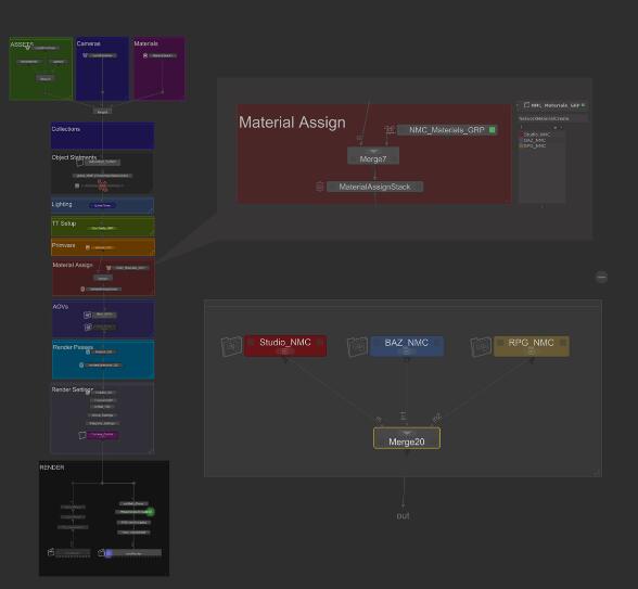 Baz的RenderMan分层着色器方法