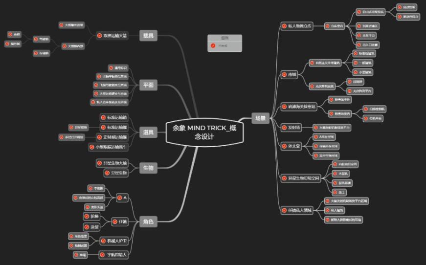 《余象(MIND TRICK)》概念设计总览