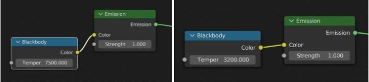 奥斯本建模项目Blender 的黑体节点