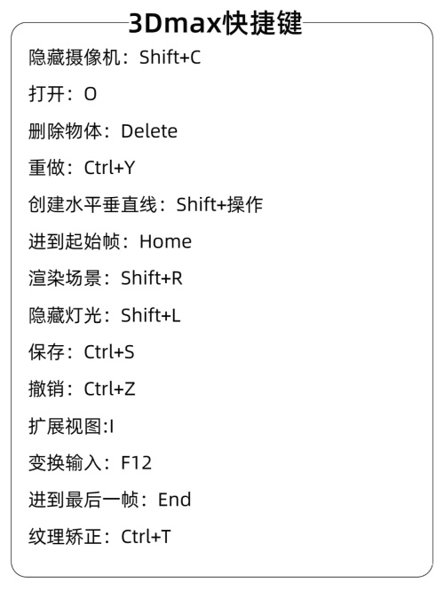 3dmax按键大全图片