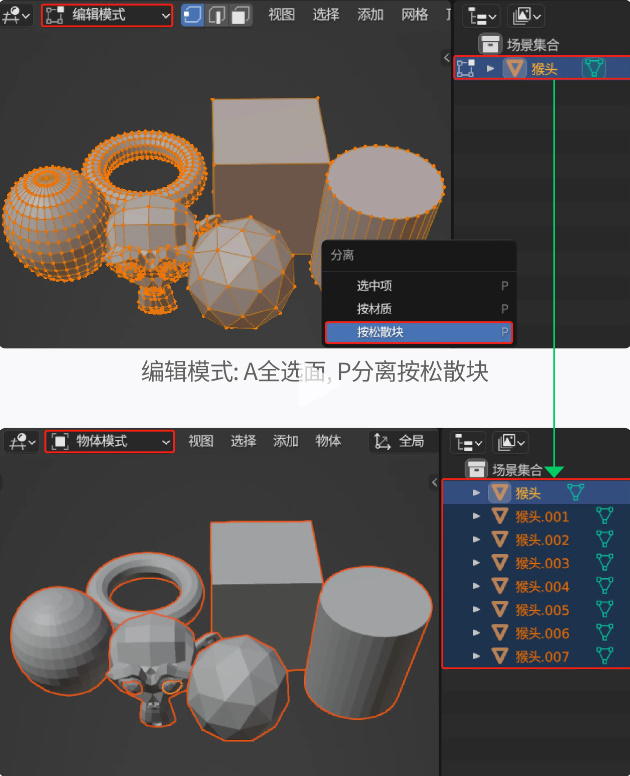 blender分离介绍