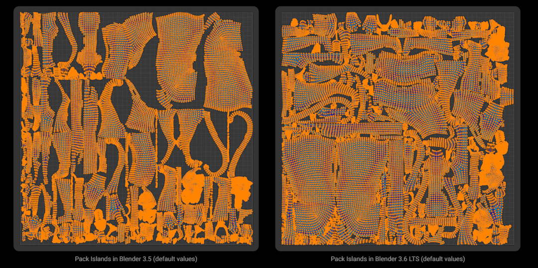  Blender 3.5 和 Blender 3.6 生成的默认UV布局并列比较