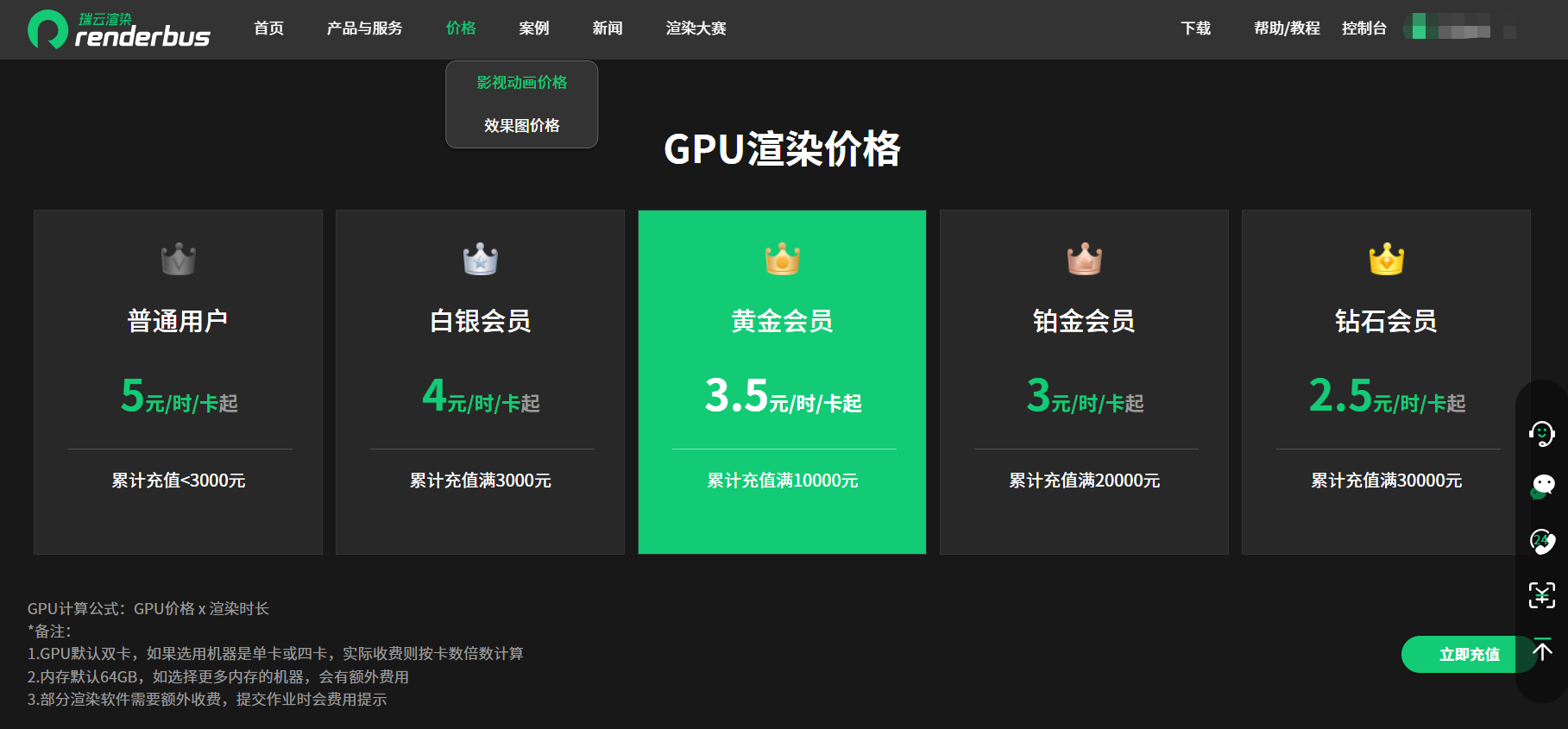 GPU渲染价格