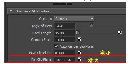 MAYA前视图摄像机的属性
