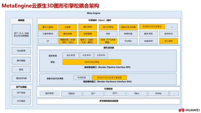 第三届泛CG线下交流会李洪珊