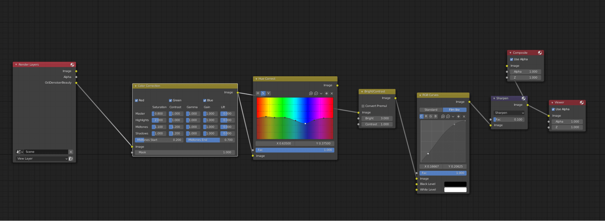 在合成器中进行后期制作-Renderbus云渲染农场