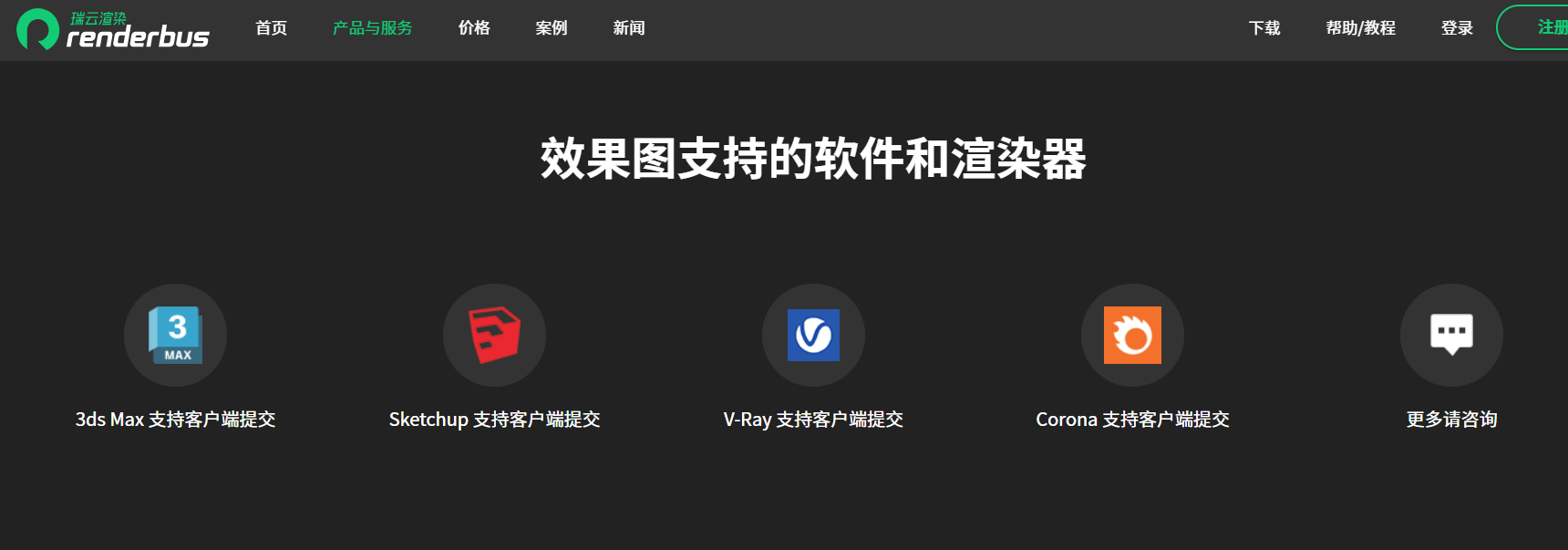 效果图支持的软件和渲染器
