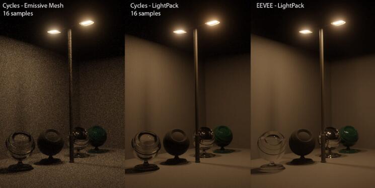 Blender 照明插件LightPack