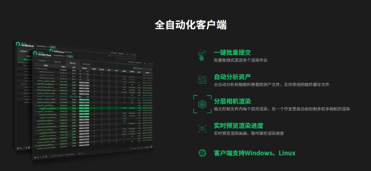 瑞云渲染全自动化客户端