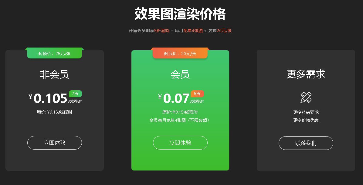 效果图渲染价格