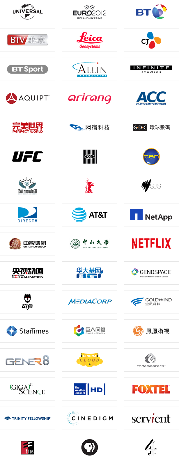 company