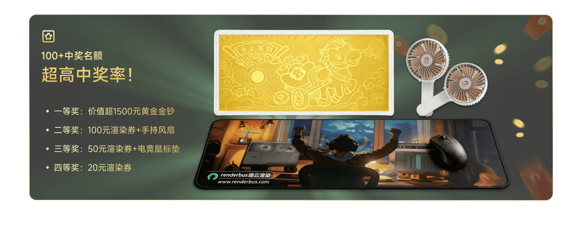 充值活动奖品展示